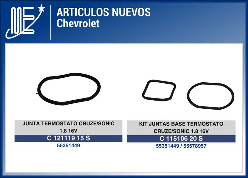 Novedades Expoyer para Renault, Ford, Peugeot y Chevrolet