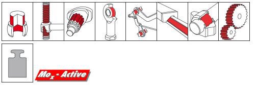 Aplicación de producto OKS: Pasta de montaje MoS2 OKS 200 y OKS 221 con disulfuro de molibdeno