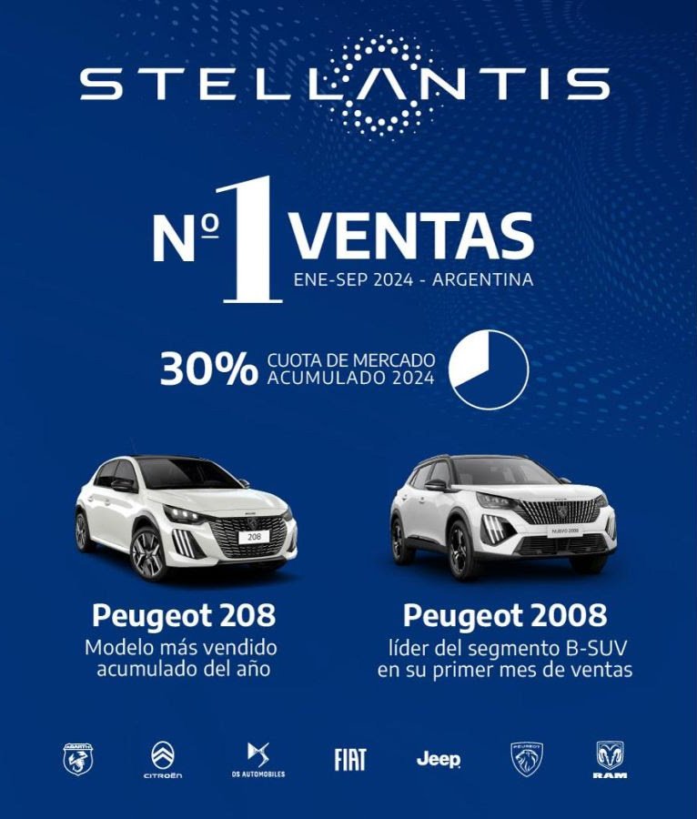 ''Peugeot lidera el mercado automotor argentino''