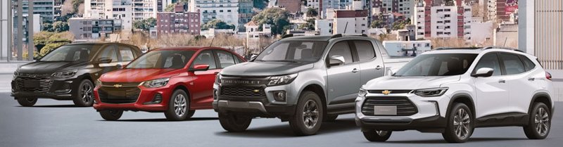 Crecimiento Histórico en la Industria Automotriz