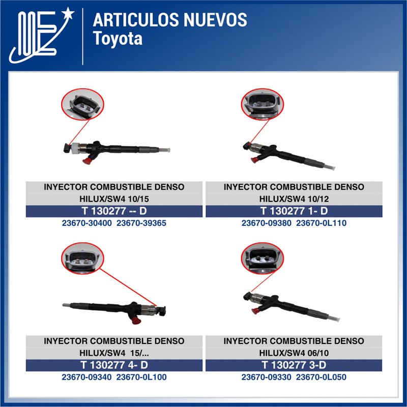 Novedades Expoyer: repuestos originales multimarca