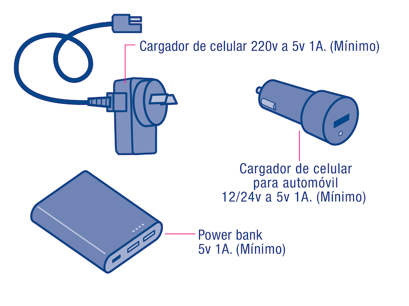 Instrucitivo Solutronic