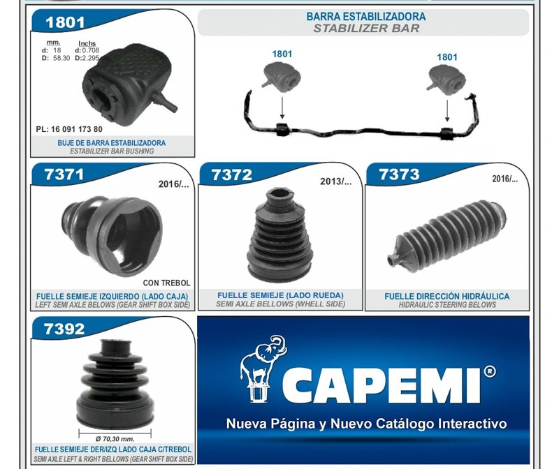 Lanzamiento CAPEMI: productos Peugeot 208