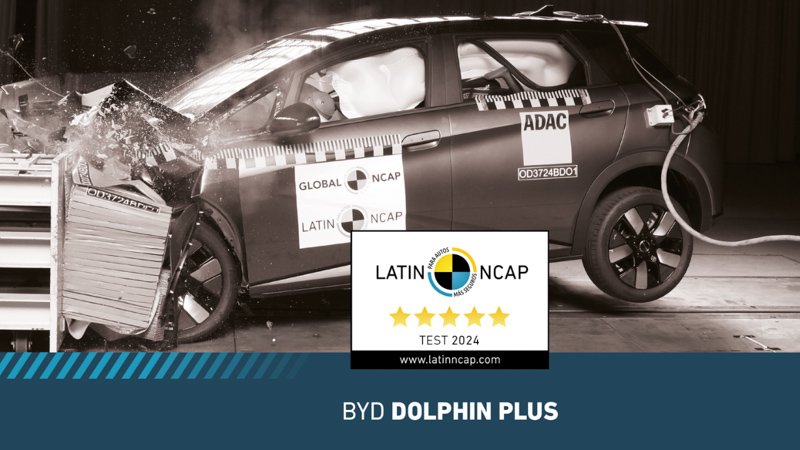 BYD Dolphin Plus obtiene 5 estrellas en Latin NCAP 2024
