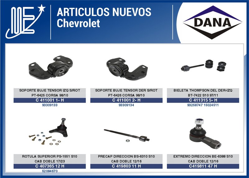 Expoyer presenta novedades Dana y artículos Renault