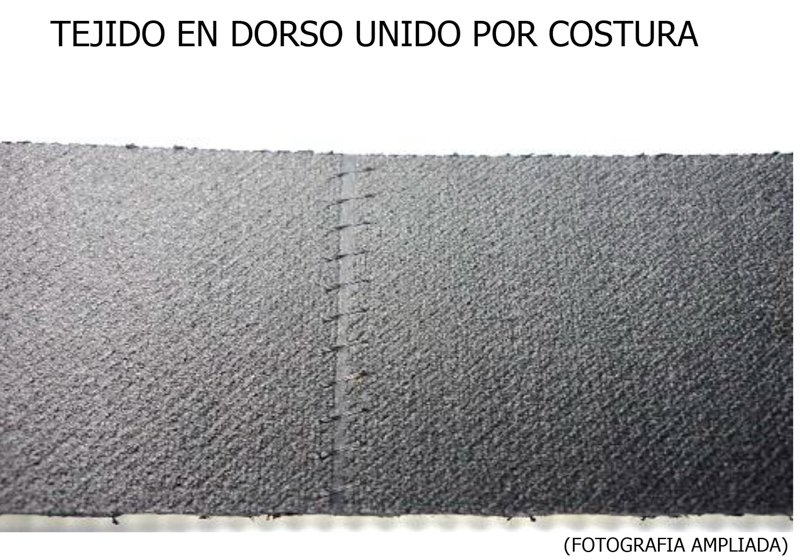 Dayco y la evolución en el diseño de correas sincrónicas