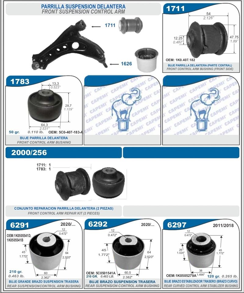 CAPEMI: autopartes de goma y goma metal para VW Taos