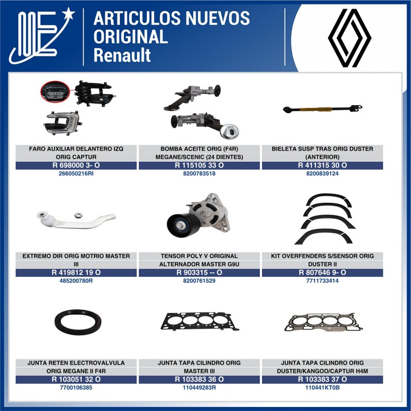 Expoyer: nuevos ingresos originales para línea Renault