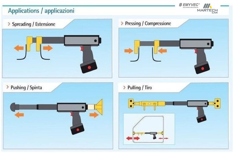 Emyvec: Enderezado del vano de puerta