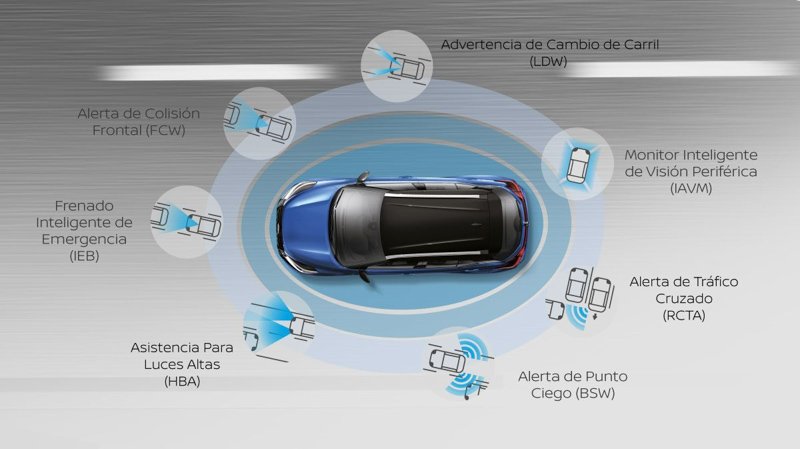 Tecnologías de asistencia para reducir siniestros viales