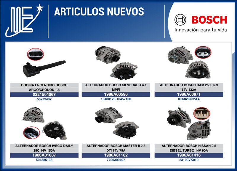 Expoyer nuevos productos Bosch y Accesorios Argentinos