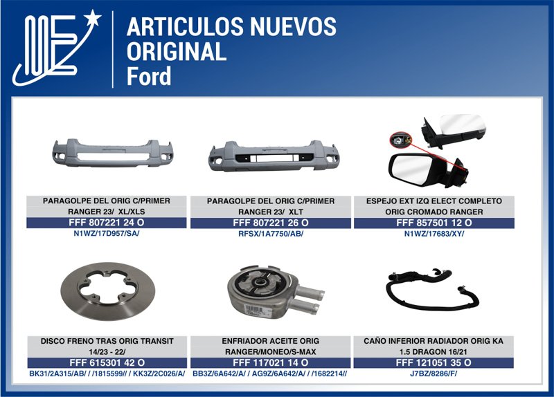Expoyer suma repuestos para Fiat y Ford