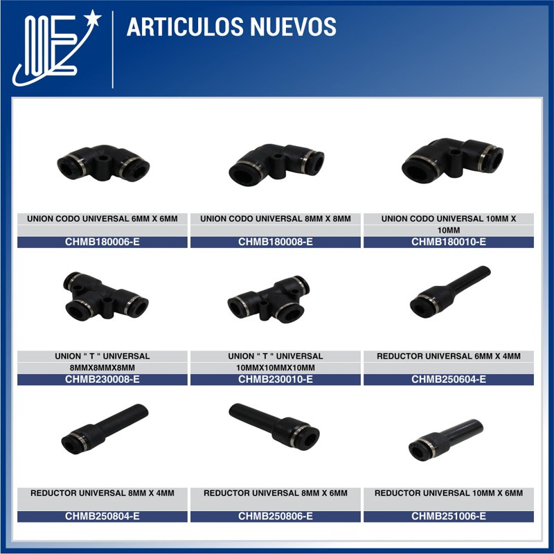 Expoyer suma repuestos para Fiat y Ford