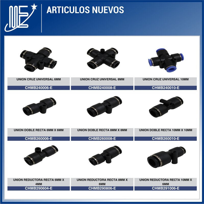 Expoyer suma repuestos para Fiat y Ford