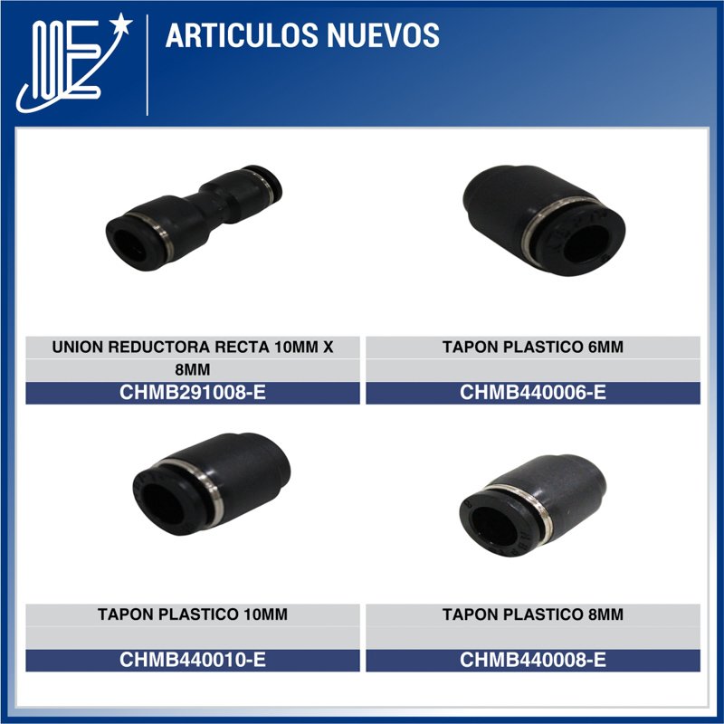 Expoyer suma repuestos para Fiat y Ford