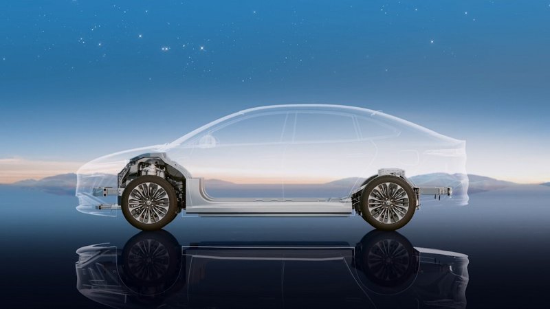 Nissan presentó dos nuevos modelos eléctricos en China