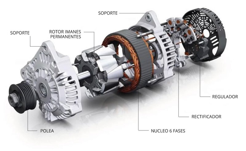 Instructivo Técnico Nosso para Instalación de Alternadores