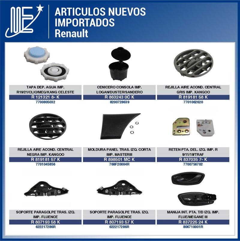 Expoyer suma novedades para línea Renault