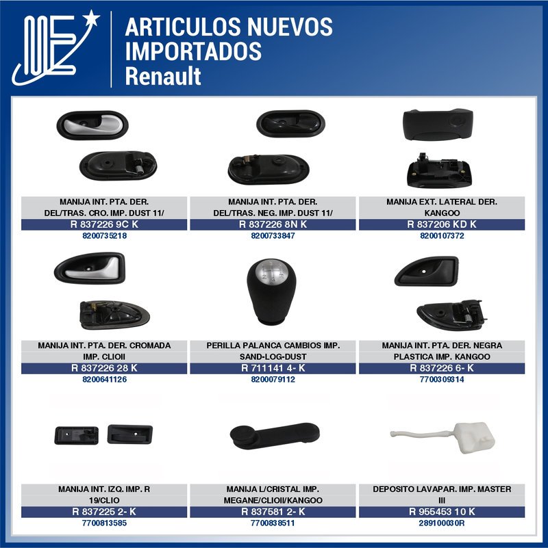 Expoyer suma novedades para línea Renault