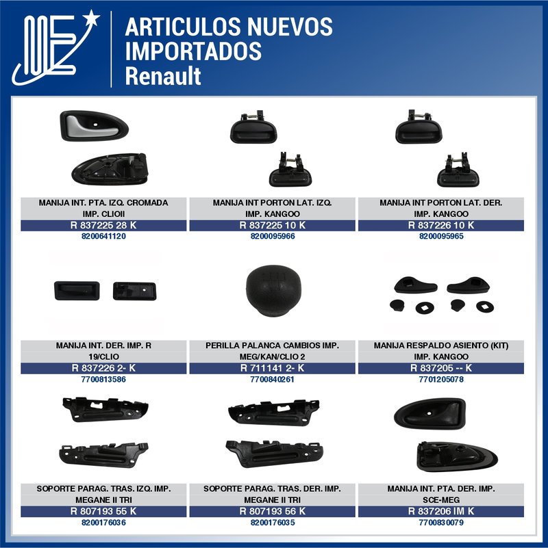 Expoyer suma novedades para línea Renault