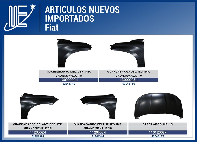 Novedades de Expoyer: guardabarros y artículos nuevos