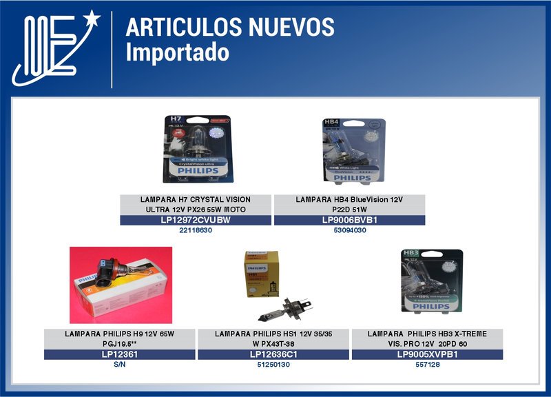 Novedades de Expoyer: guardabarros y artículos nuevos