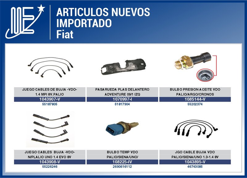 Novedades para vehículos importados