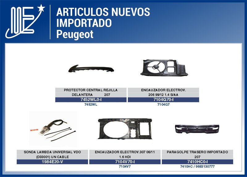 Novedades para vehículos importados