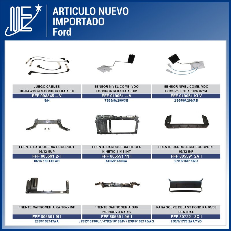 Novedades para vehículos importados