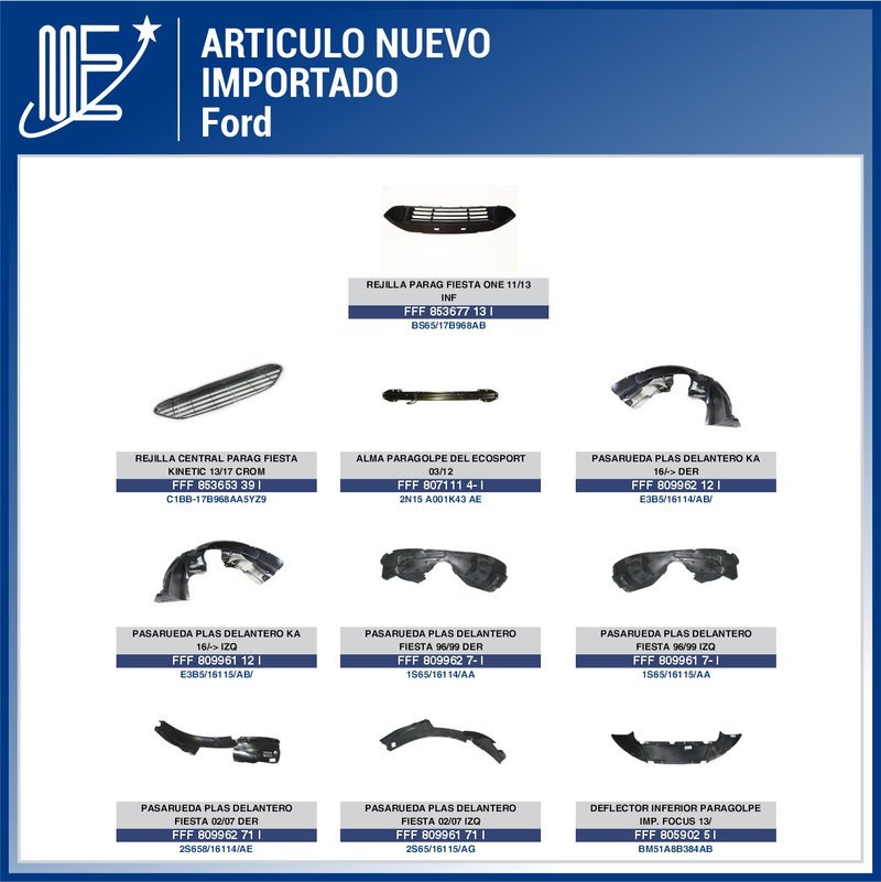 Novedades para vehículos importados