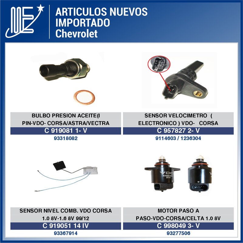 Novedades para vehículos importados