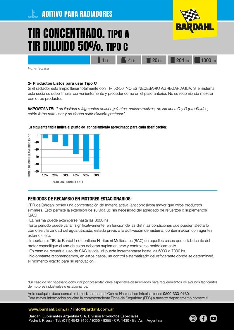 Bardahl TIR: protección total para el sistema térmico