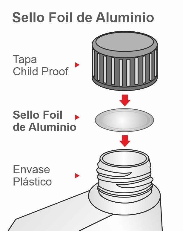 Fras-le presenta líquidos para freno certificados