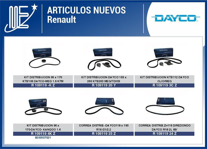 Expoyer presenta lanzamientos de la línea Dayco