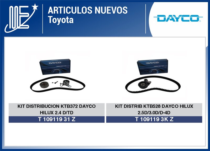 Expoyer presenta lanzamientos de la línea Dayco