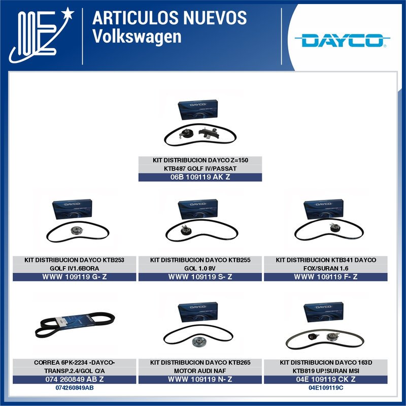Expoyer presenta lanzamientos de la línea Dayco