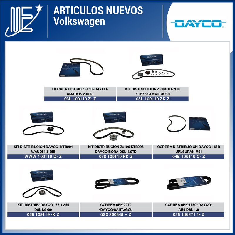 Expoyer presenta lanzamientos de la línea Dayco