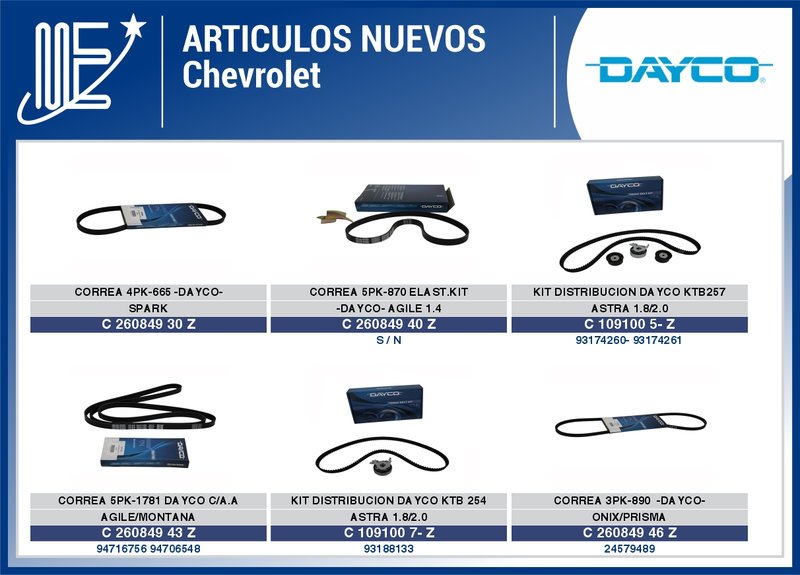 Expoyer presenta lanzamientos de la línea Dayco
