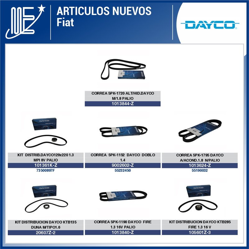 Expoyer presenta lanzamientos de la línea Dayco