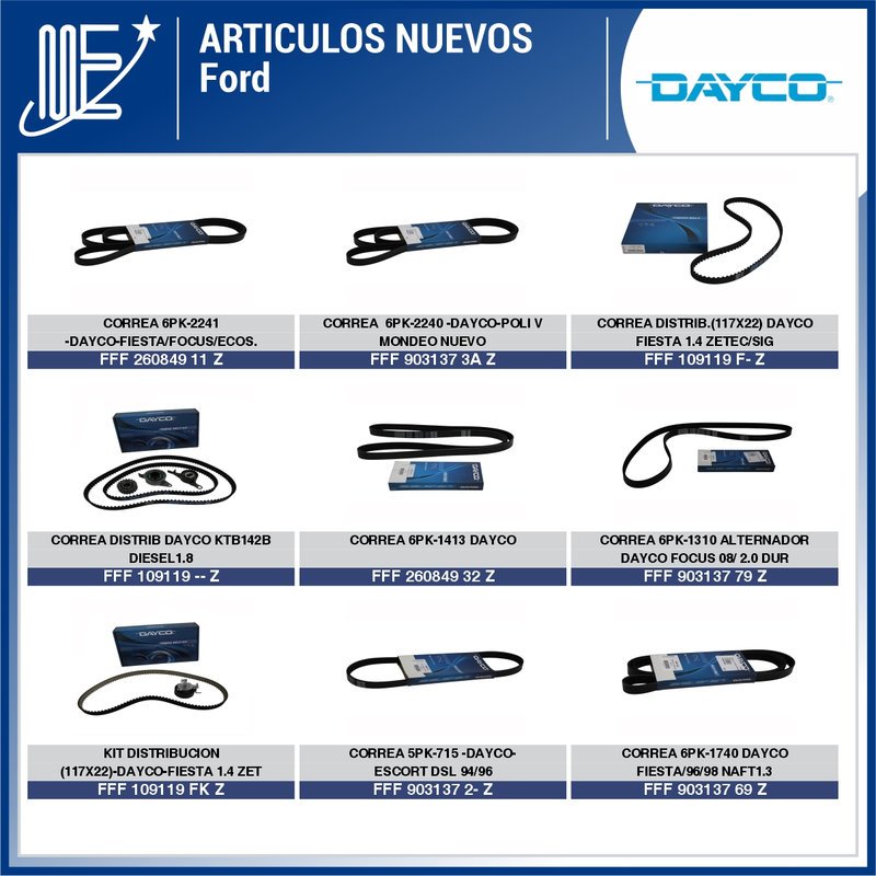 Expoyer presenta lanzamientos de la línea Dayco