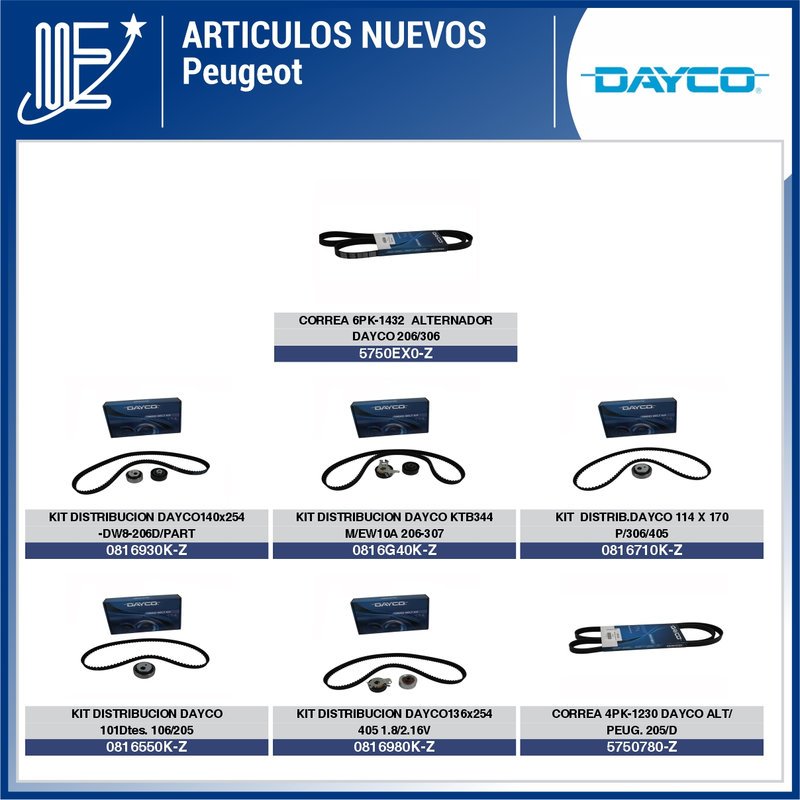 Expoyer presenta lanzamientos de la línea Dayco