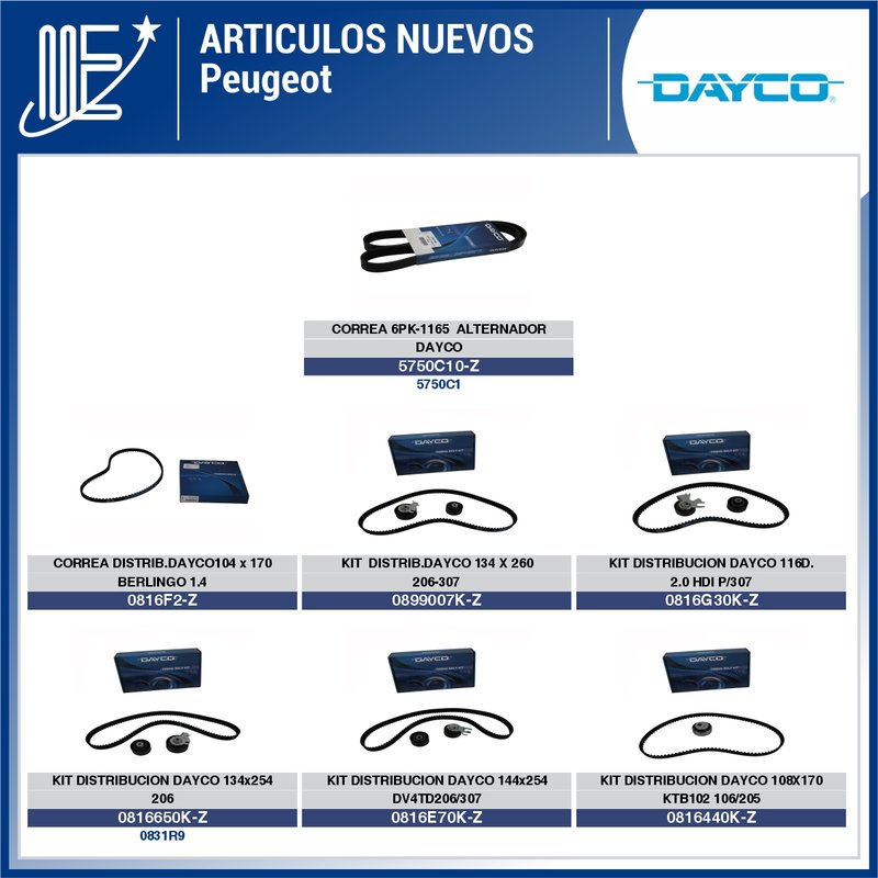 Expoyer presenta lanzamientos de la línea Dayco