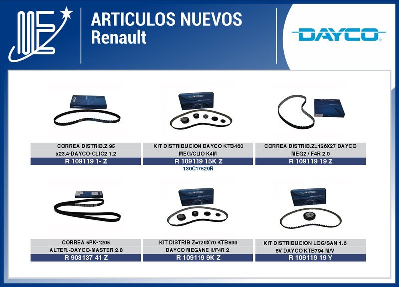 Expoyer presenta lanzamientos de la línea Dayco