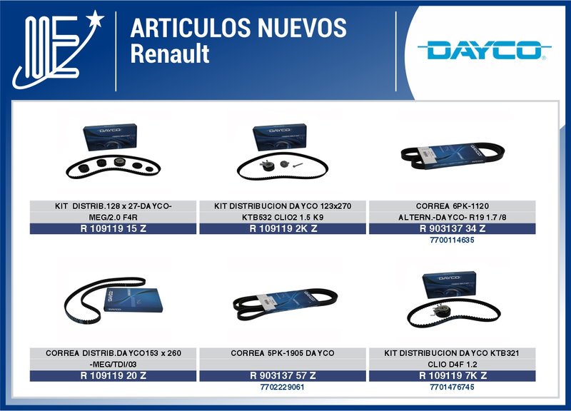 Expoyer presenta lanzamientos de la línea Dayco