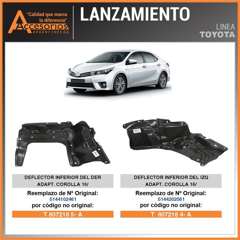 Expoyer presenta lanzamientos de Accesorios Argentinos