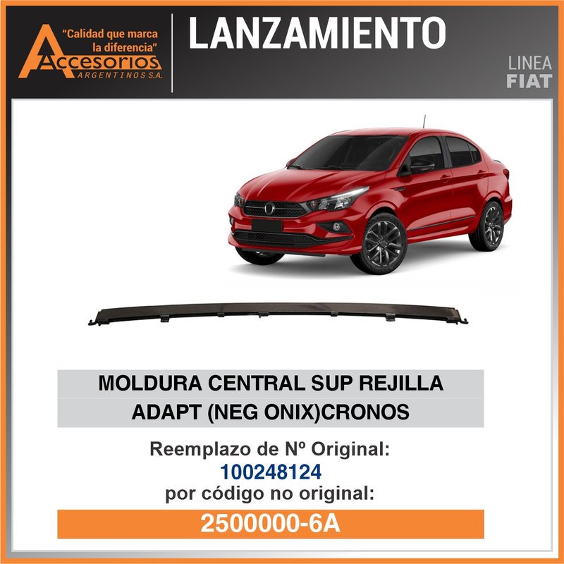 Expoyer presenta lanzamientos de Accesorios Argentinos