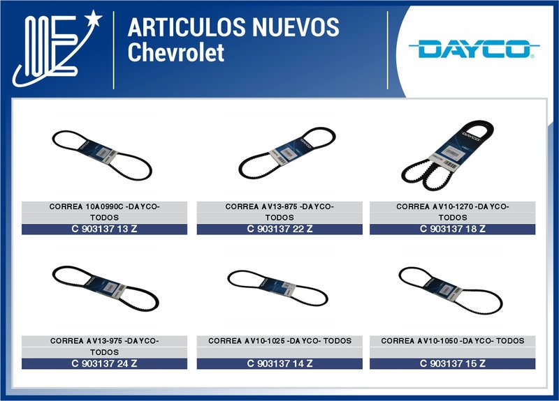Novedades Expoyer: correas Dayco