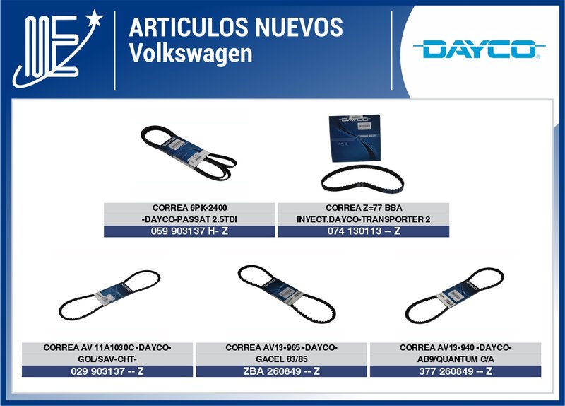 Novedades Expoyer: correas Dayco