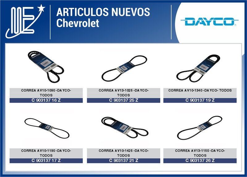 Novedades Expoyer: correas Dayco
