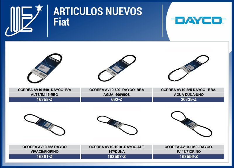 Novedades Expoyer: correas Dayco